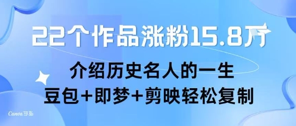 22个作品涨粉15.8W ，介绍历史名人的一生 ， 豆包+即梦+剪映轻松复制-卓别林资源社