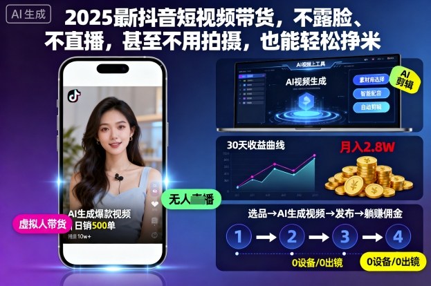 2025最新抖音短视频带货，不露脸、不直播，甚至不用拍摄，也能轻松挣米-卓别林资源社