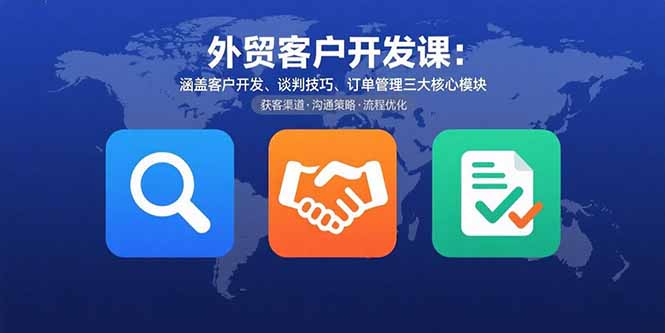 外贸客户开发课：涵盖客户开发、谈判技巧、订单管理三大核心模块-卓别林资源社