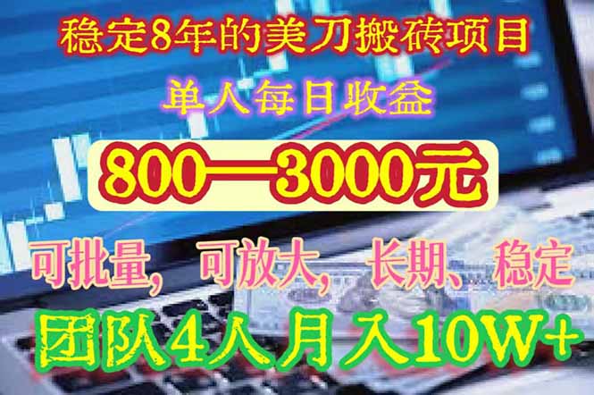 稳定8年的美刀搬砖项目，单人每日收益800—3000.团队4人月入10W+.可线下-卓别林资源社