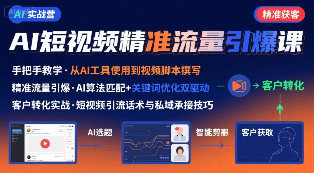 AI+短视频引爆精准客户实战营，手把手教你引爆Ai短视频精准流量-卓别林资源社