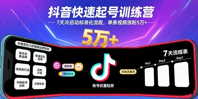 抖音快速起号训练营，7天冷启动标准化流程，单条视频涨粉5万+-卓别林资源社