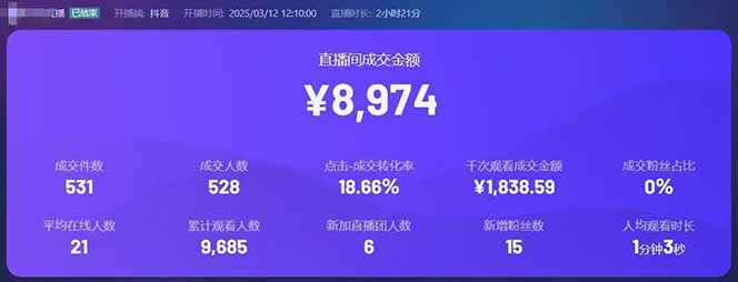 图片[2]-靠不露脸读稿子直播，日入5000+，普通人直播带货的新风口，抖音破价直…-卓别林资源社