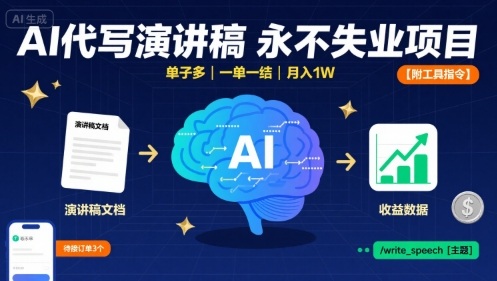AI代写演讲稿，永不失业项目，单子多，一单一结，月入1W【附工具指令】-卓别林资源社