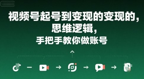 视频号起号到变现的思维逻辑，手把手教你做账号-卓别林资源社