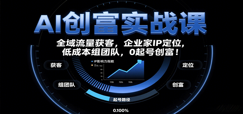 AI创富实战课：企业家IP定位，全域流量获客，低成本组团队，0起号创富！-卓别林资源社