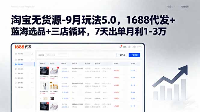 淘宝无货源-9月玩法5.0，1688代发+蓝海选品+三店循环，7天出单月利1-3万-卓别林资源社