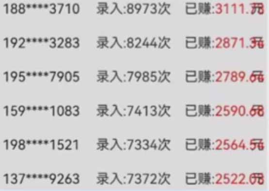 图片[1]-字母输入，5秒一单，单日收益轻松300+-卓别林资源社