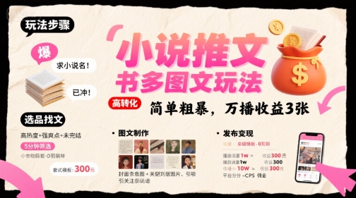 小说推文小红书多图文玩法，简单粗暴，万播收益3张-卓别林资源社