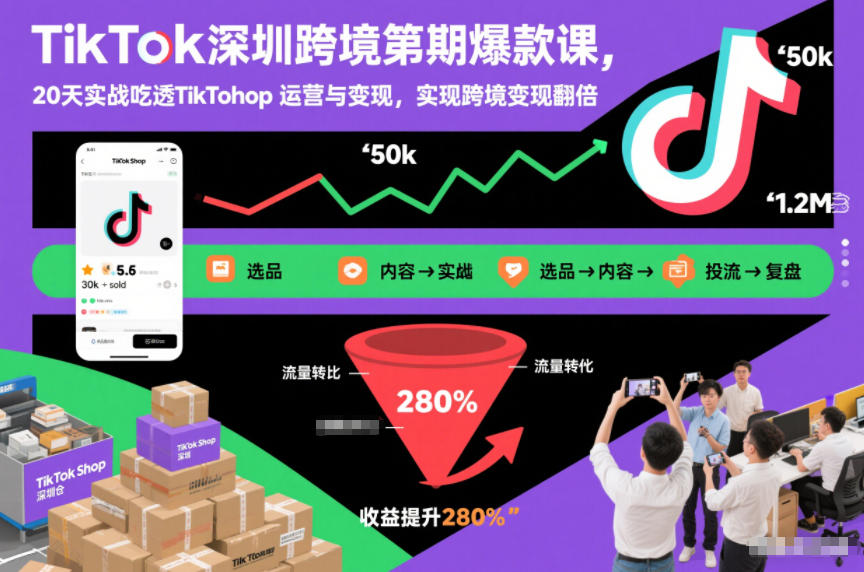 TikTok深圳跨境第2期爆款课，20天实战吃透TikTok Shop运营与变现，实现跨境变现翻倍-卓别林资源社
