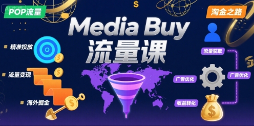 Media Buy之POP流量课，带你开启海外Media Buy淘金之路-卓别林资源社