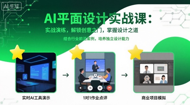 AI平面设计实战课，实战演练，解锁创意之门，掌握设计之道-卓别林资源社