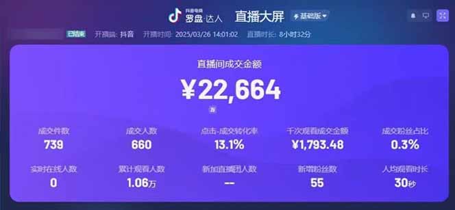 图片[1]-靠不露脸读稿子直播，日入5000+，普通人直播带货的新风口，抖音破价直…-卓别林资源社