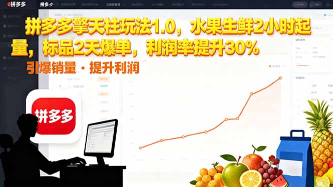 拼多多 擎天柱玩法1.0，水果生鲜2小时起量，标品2天爆单，利润率提升30%-卓别林资源社
