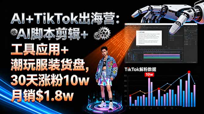 AI+TikTok出海营:AI脚本剪辑+工具应用+潮玩服装货盘,30天涨粉10w月销$1.8w-卓别林资源社