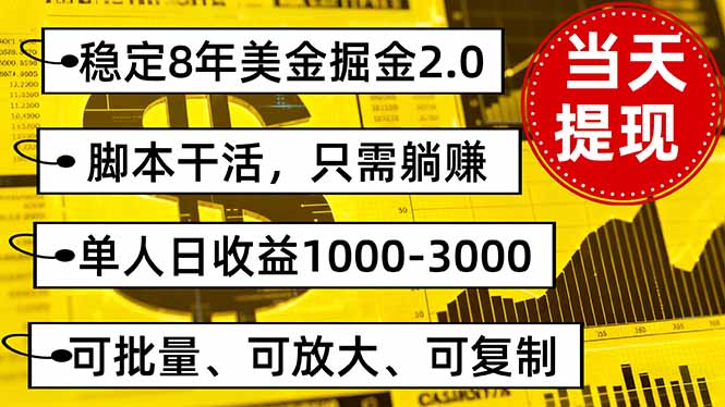 稳定8年美金掘金2.0脚本干活，只需躺赚。单人日收益1000-3000可批量、…-卓别林资源社