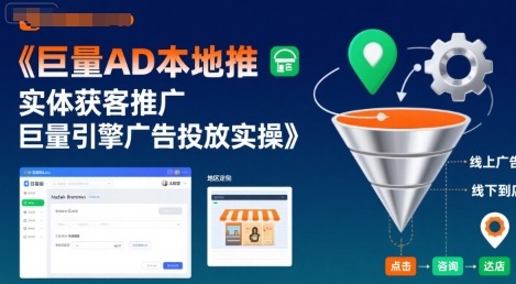 巨量AD本地推实体获客推广，巨量引擎广告投放实操-卓别林资源社