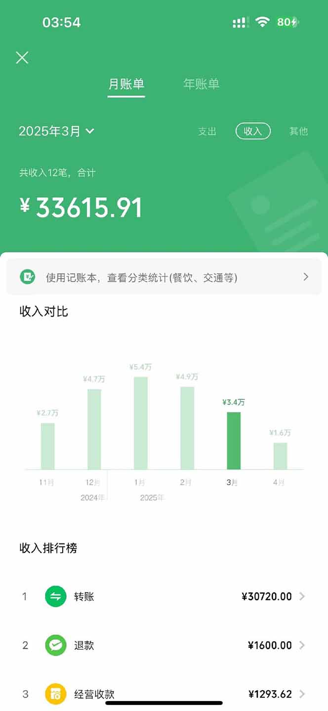 图片[3]-【2025年4月】知识付费镰刀训练营：单号年赚百万的超级IP孵化术-卓别林资源社