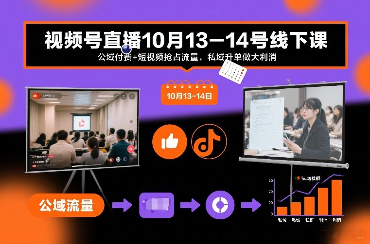 视频号直播10月13-14号线下课，公域付费+短视频抢占流量，私域升单做大利消-卓别林资源社