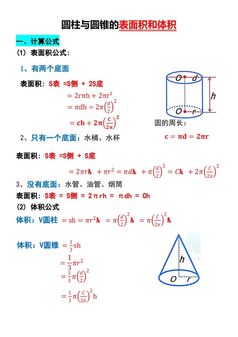 六下数学【圆柱与圆锥的思维导图和公式】-卓别林资源社