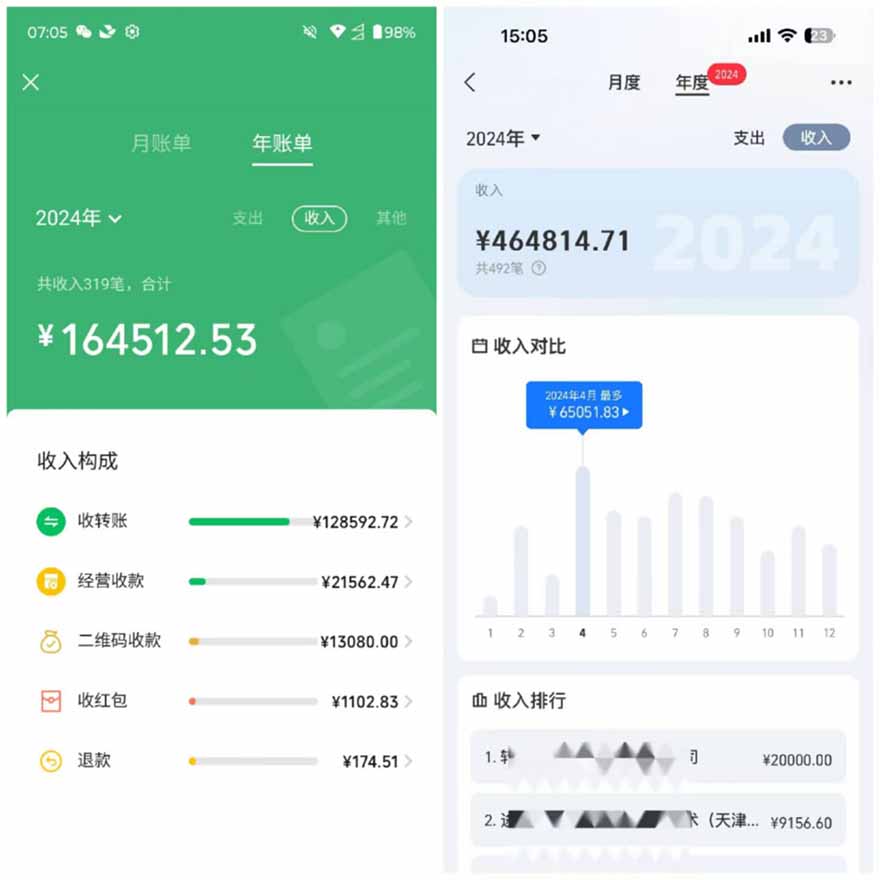 图片[2]-2025年，请“不择手段”去搞钱!-卓别林资源社