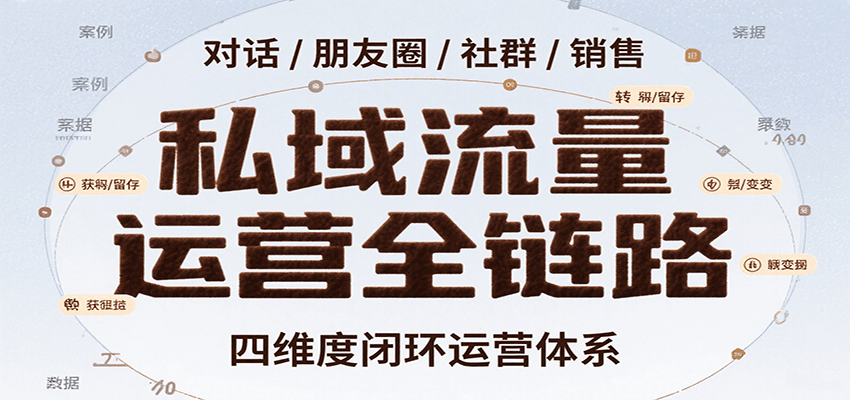 私域流量运营全链路，开场对话设计、朋友圈运营、社群管理、一对一销售SOP-卓别林资源社