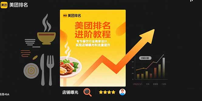 美团排名进阶教程：专为餐饮行业商家设计，实现店铺曝光和流量提升-卓别林资源社