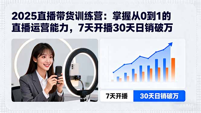 2025直播带货训练营：掌握从0到1的直播运营能力，7天开播30天日销破万-卓别林资源社