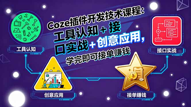 Coze插件开发技术课程：工具认知+接口实战+创意应用，学完即可接单赚钱-卓别林资源社
