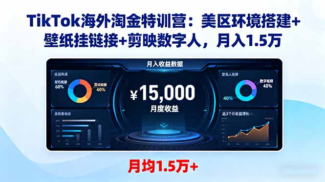 TikTok海外淘金特训营：美区环境搭建+壁纸挂链接+剪映数字人，月入1.5万-卓别林资源社