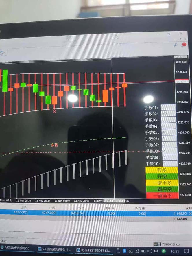 图片[9]-海外美金AI掘金项目，200U可入门槛，一天一单即可，每天1000-2000很轻松！-卓别林资源社