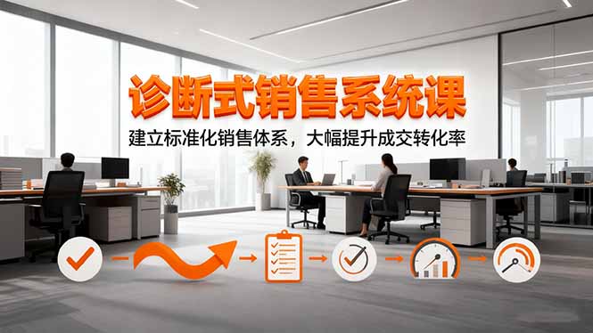 诊断式销售系统课，建立标准化销售体系，大幅提升成交转化率-卓别林资源社