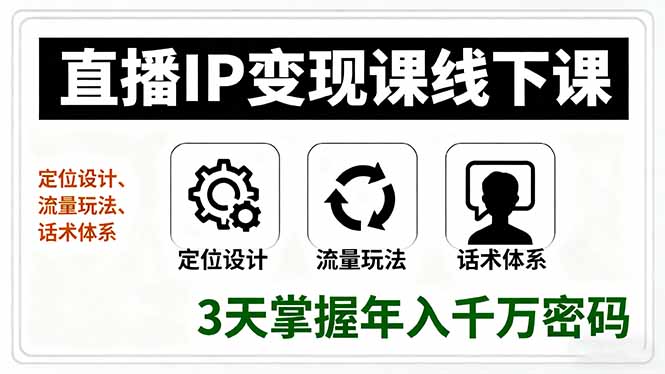 直播IP变现课线下课，定位设计、流量玩法、话术体系，3天掌握年入千万密码-卓别林资源社