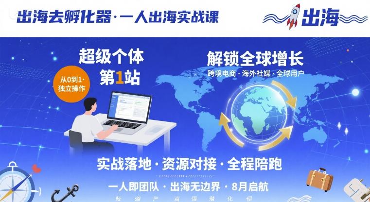 出海去孵化器，一人出海实战课，​超级个体第1站，解锁全球增长-卓别林资源社