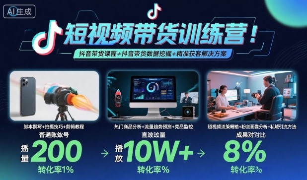 短视频带货训练营，抖音带货课程+抖音带货数据挖掘+精准获客解决方案-卓别林资源社