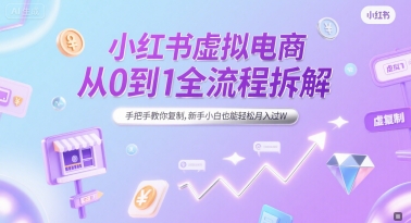 小红书虚拟电商从0到1全流程拆解，手把手教你复制，新手小白也能轻松月入过W-卓别林资源社