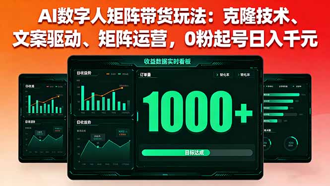 AI数字人矩阵带货玩法：克隆技术、文案驱动、矩阵运营，0粉起号日入千元-卓别林资源社