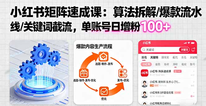 小红书矩阵起号速成课：算法拆解/爆款流水线/关键词截流 单账号日增粉100+-卓别林资源社