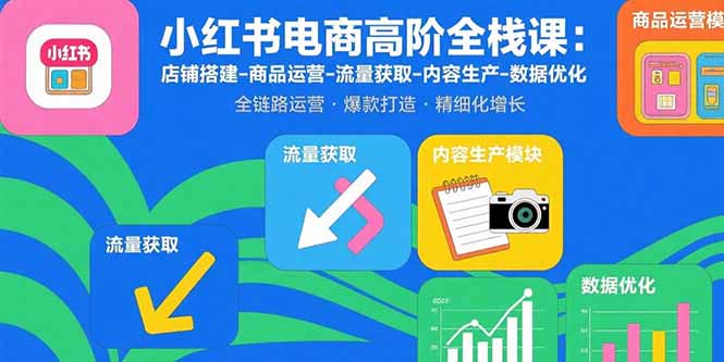 小红书电商高阶全栈课：店铺搭建-商品运营-流量获取-内容生产-数据优化-卓别林资源社