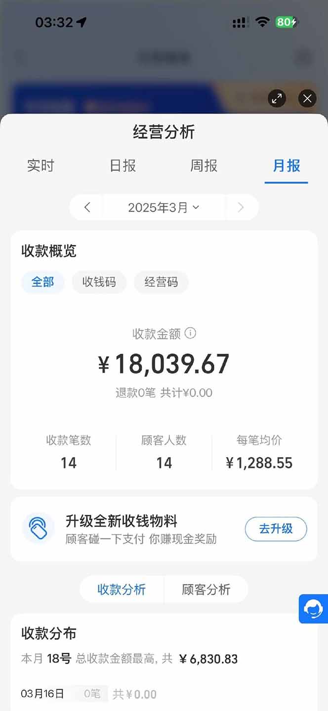 图片[1]-【2025年4月】知识付费镰刀训练营：单号年赚百万的超级IP孵化术-卓别林资源社