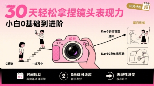 30天轻松拿捏镜头表现力，小白0基础到进阶-卓别林资源社