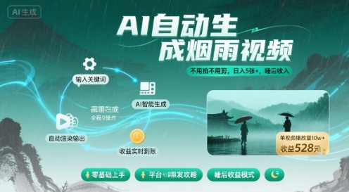 不用拍不用剪！AI自动生成烟雨视频，日入5张+，睡后收入-卓别林资源社