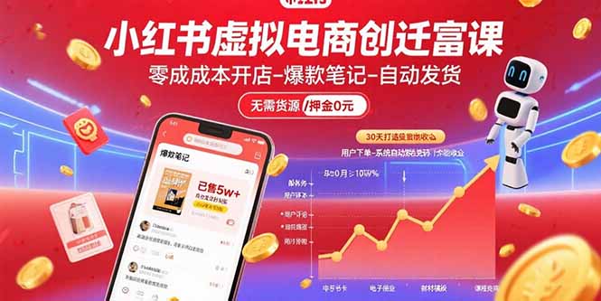 小红书虚拟电商创富课：零成本开店/爆款笔记/自动发货,30天打造被动收入-卓别林资源社