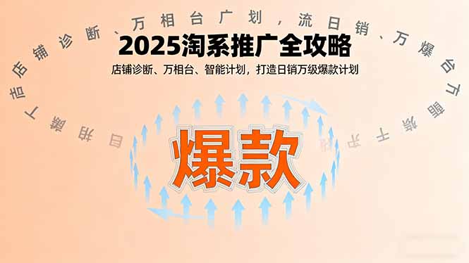 2025淘系推广全攻略，店铺诊断、万相台、智能计划，打造日销万级爆款计划-卓别林资源社