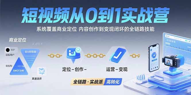 短视频从0到1的实战营：系统覆盖商业定位,内容创作到变现闭环的全链路技能-卓别林资源社