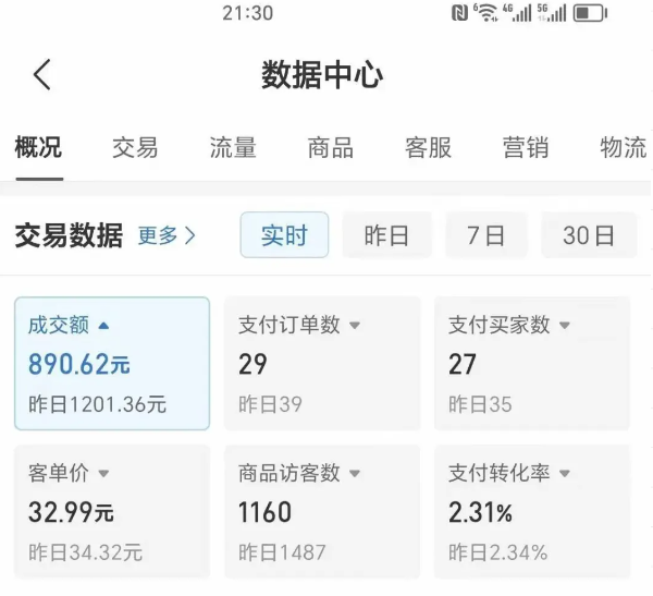 2025版多多冷门虚拟U盘项目玩法，单店铺月变现1w+，稳赚不赔！-卓别林资源社