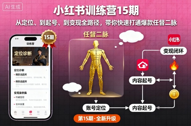 小红书训练营15期，从定位、到起号、到变现全路径，带你快速打通爆款任督二脉-卓别林资源社