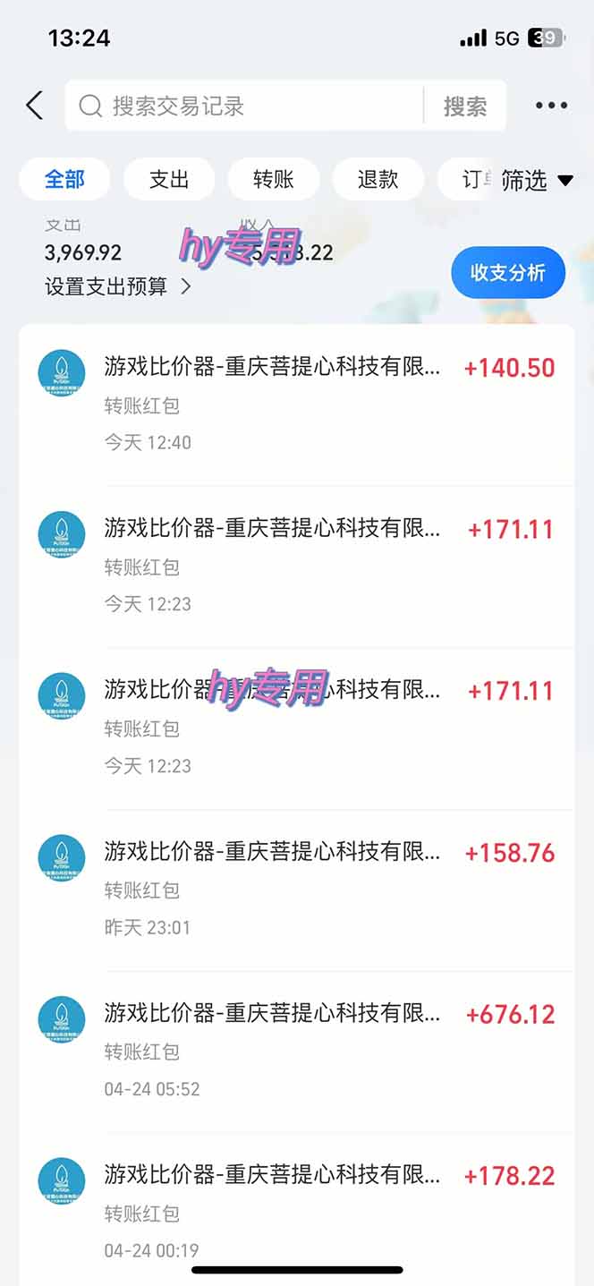 图片[1]-游戏全自动搬砖项目，日入千元，副业项目首选-卓别林资源社