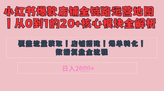 别再乱投流了！小红书店铺精细化运营让爆款笔记自己涨粉的底层逻辑​，日入1k-卓别林资源社