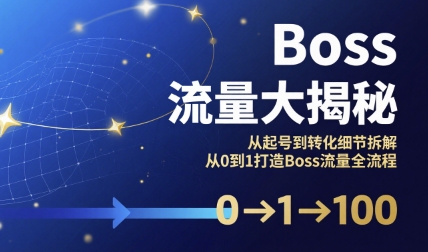 Boss流量大揭秘，从起号到转化细节拆解，从0到1打造Boss流量全流程-卓别林资源社